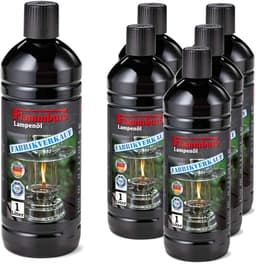 Petroleum Produktbild